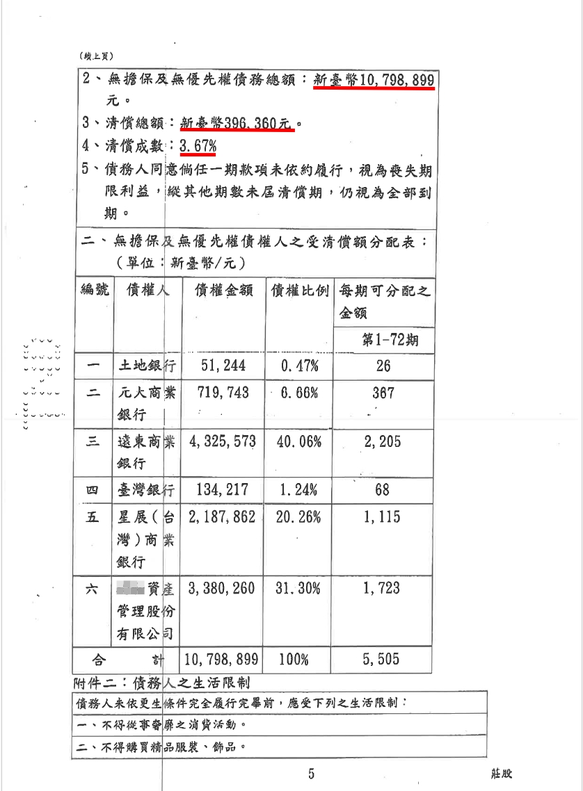 法院裁定書第一頁