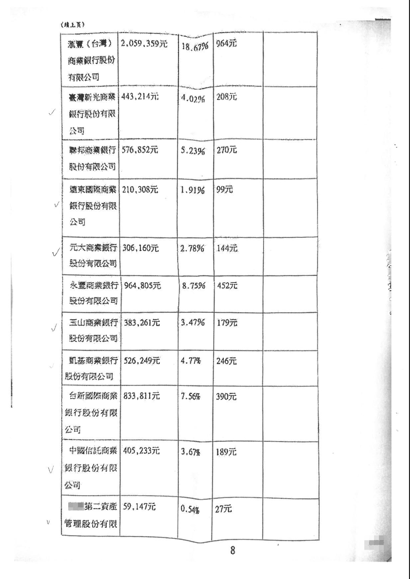 法院裁定書第三頁